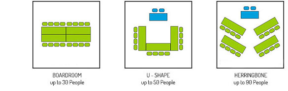 Conference room configurations 1